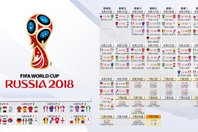 2026世界杯-以便我生成标题。