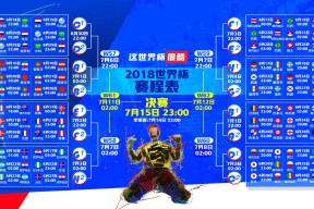 世界杯高清直播观看-德罗巴巅峰对决拜仁，穆古鲁扎80分钟神调整引爆天王山之战