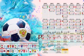 世界杯门票购买-网坛天王费德勒跨界篮球场，老鹰新规下爆冷取胜引球迷热议